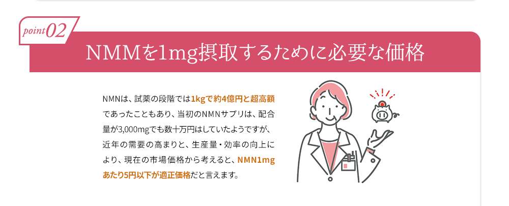 point02:NMMを1mg摂取するために必要な価格