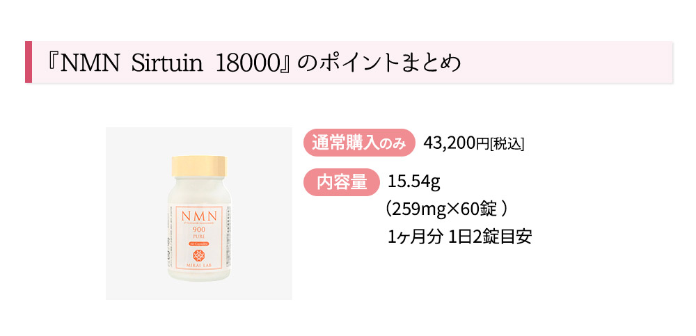 『NMNピュア900プラス』のポイントまとめ